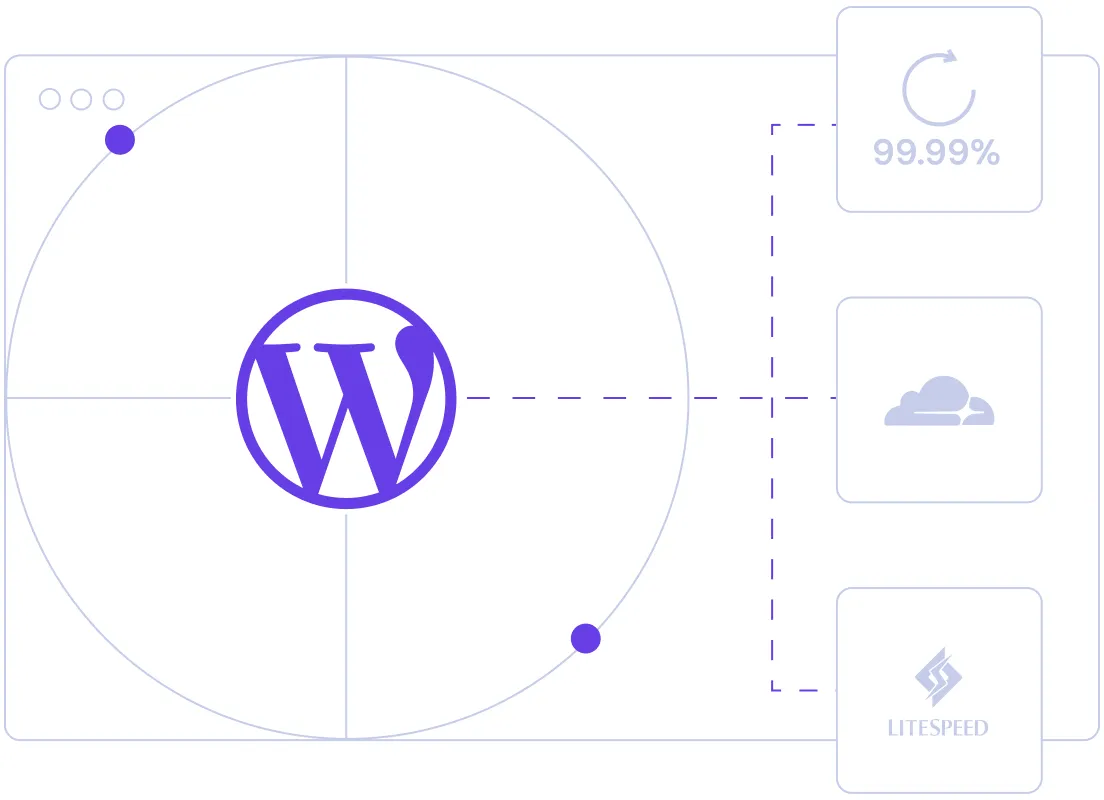Gratis webhosting geoptimaliseerd voor WordPress