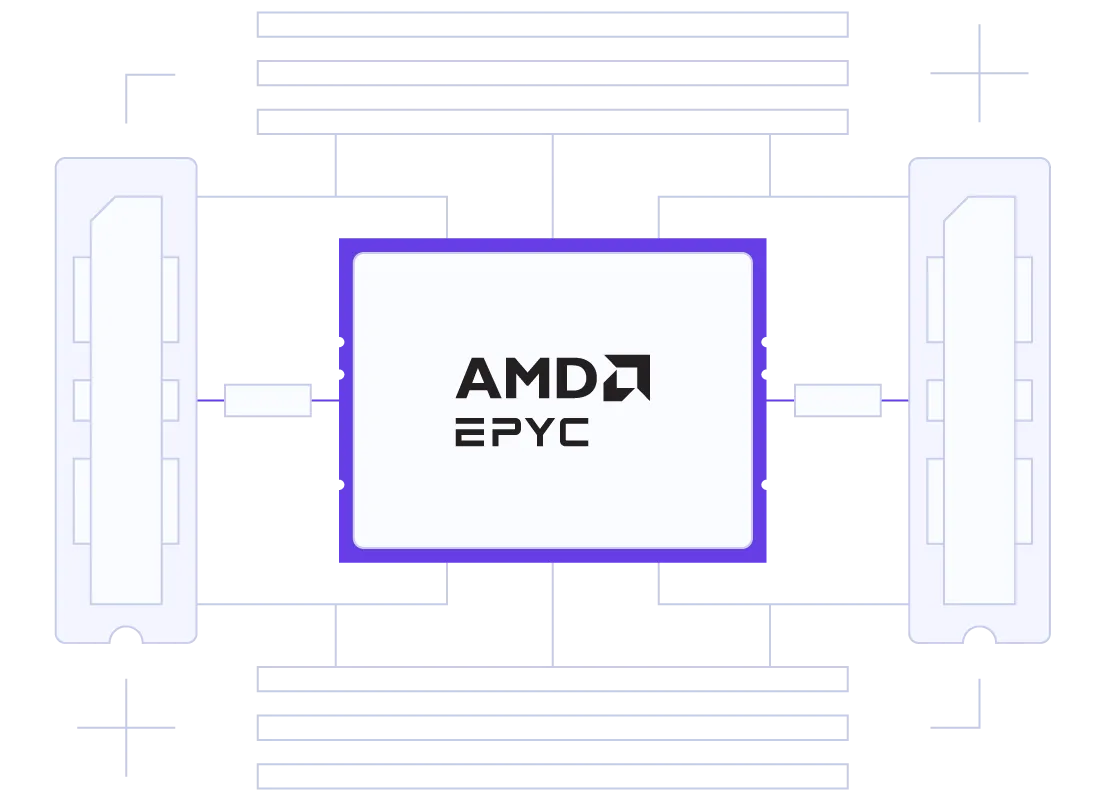 NVMe SSD-opslag en AMD EPYC-processoren