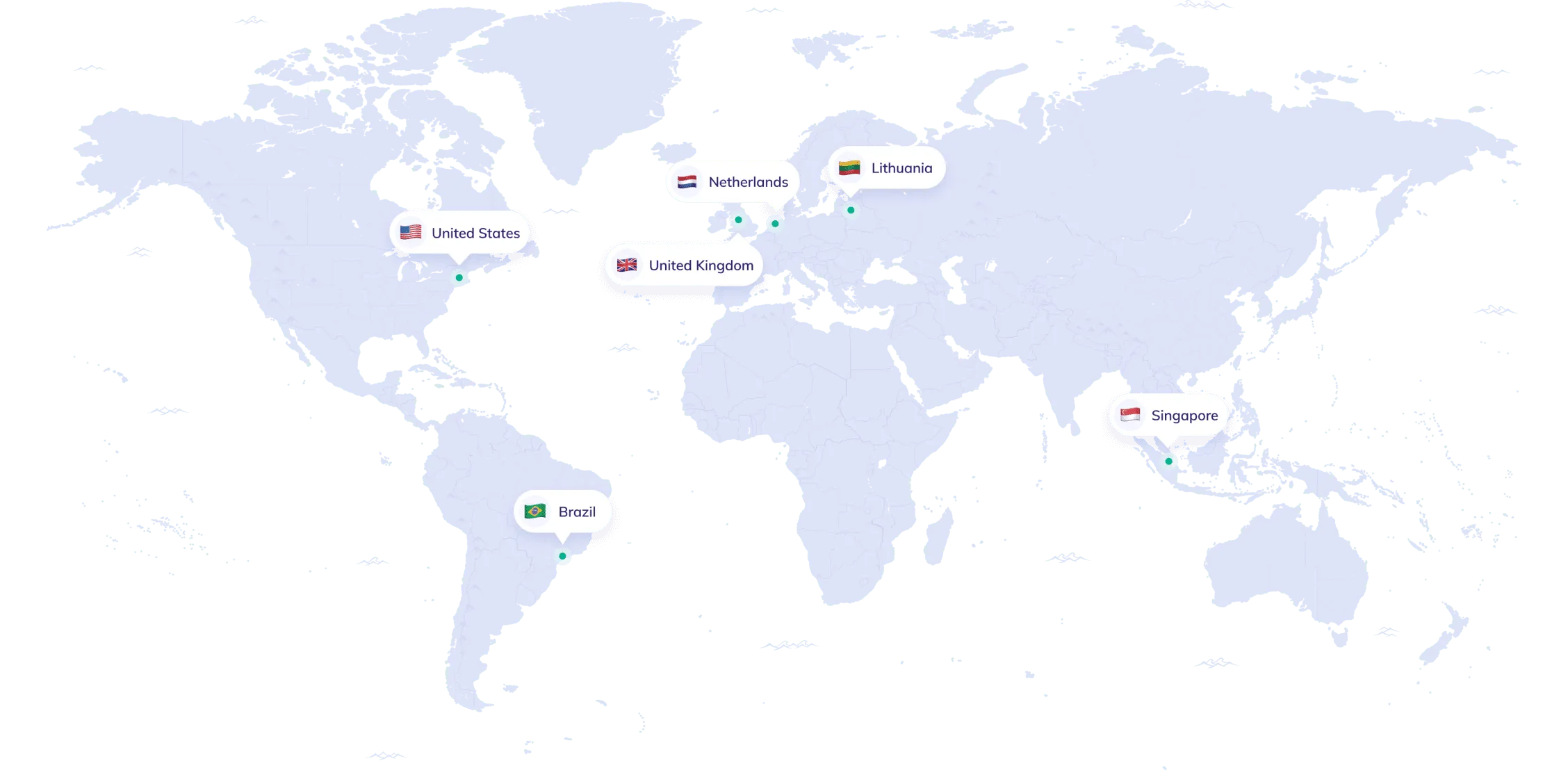 Servers over de hele wereld